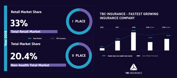 tsb-1-20191017