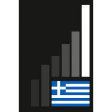 Greece FY2018 Market Portfolio