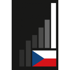 Czech Rep 2008-2017  Timeline