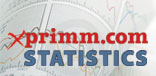 LITHUANIA: Insurance market grows to EUR 365 million in 3Q2011