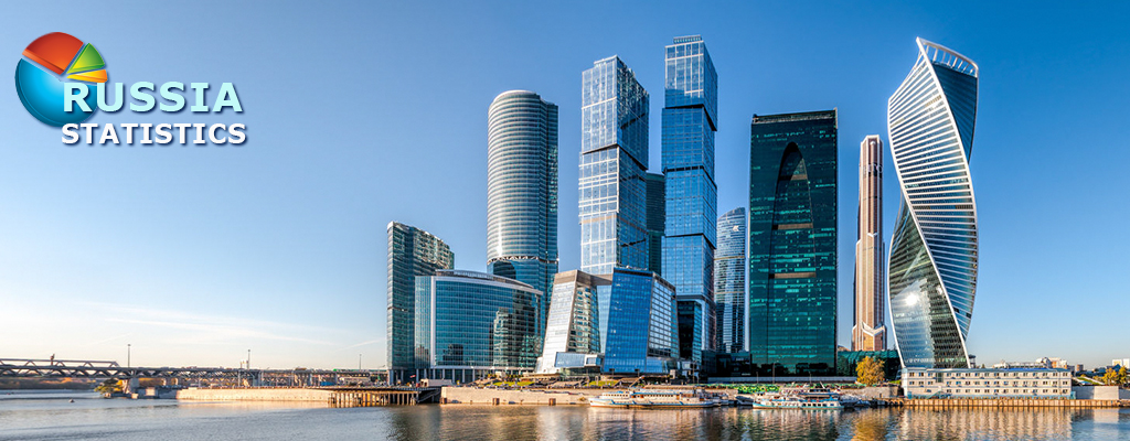 STATISTICS:  RUSSIA, FY2018: for the first time in the last 6 years GWP growth exceeded 15%