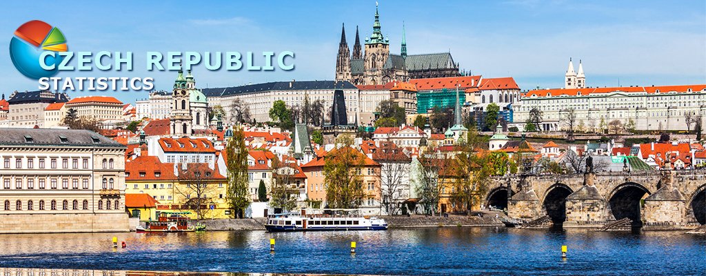 STATISTICS: Czech National Bank: Insurers' 9 months GWP expanded to CZK 135 billion