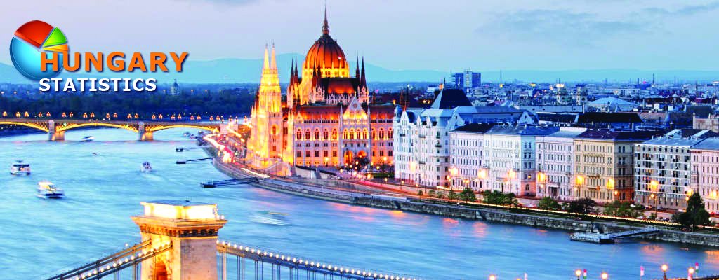 STATISTICS: Hungary: Insurers' 2021 net profits compressed to EUR 217 million