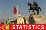 ALBANIA, 1Q2012: GWP falls 15.7%