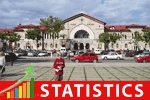Страховой рынок Молдовы вырос на 7,3% в первом полугодии текущего года