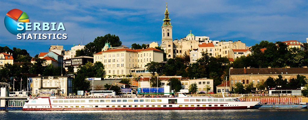 STATISTICS:  SERBIA 1Q2026: motor and property insurance are setting the market trend