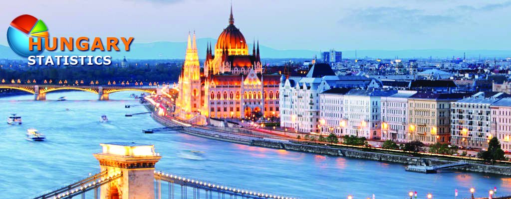 STATISTICS:  HUNGARY, 1H2026