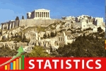 The GREEK market closed the year with a 9.4% decrease y-o-y