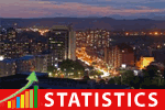 KOSOVO, 1H2014: Insurance market sees slight decrease in GWP